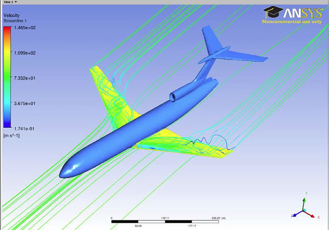 2010 Plane Crash: Airflow vectors: The behavior of the aircraft after losing part of the wing has also been analyzed by a team of researchers lead by prof. Brawn of the University of Akron. 