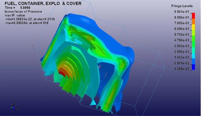 Polish plane crash, Pressure distribution after the fuel is detonated.