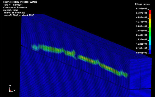 Explosion inside aircraft wing: Explosion pressure seen at the outer boundary of the air volume, soon after the initiation.