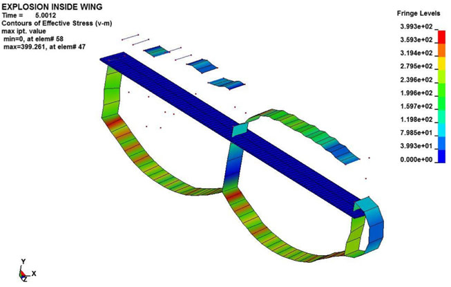 Smolensk crash scientific analysis: Final stage of deformation of the slice